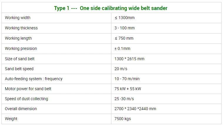 China Qingdao Woodworking Machinery Double Sided Plywood Wide Belt Sander