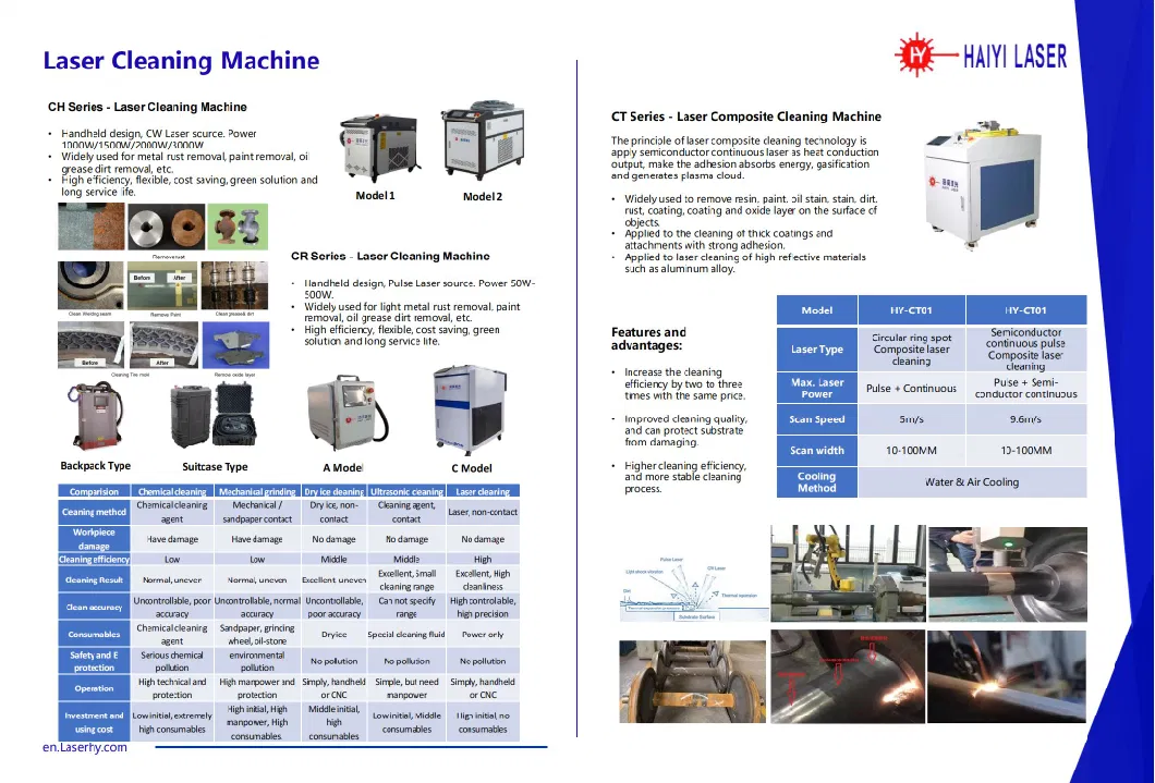 Dust Cleaning Machine Cleaner Laser Machine Price